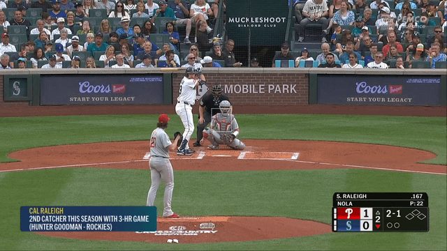 Cal Raleigh crushes his 4th Home Run of the series to tie it 1-1 in the 2nd