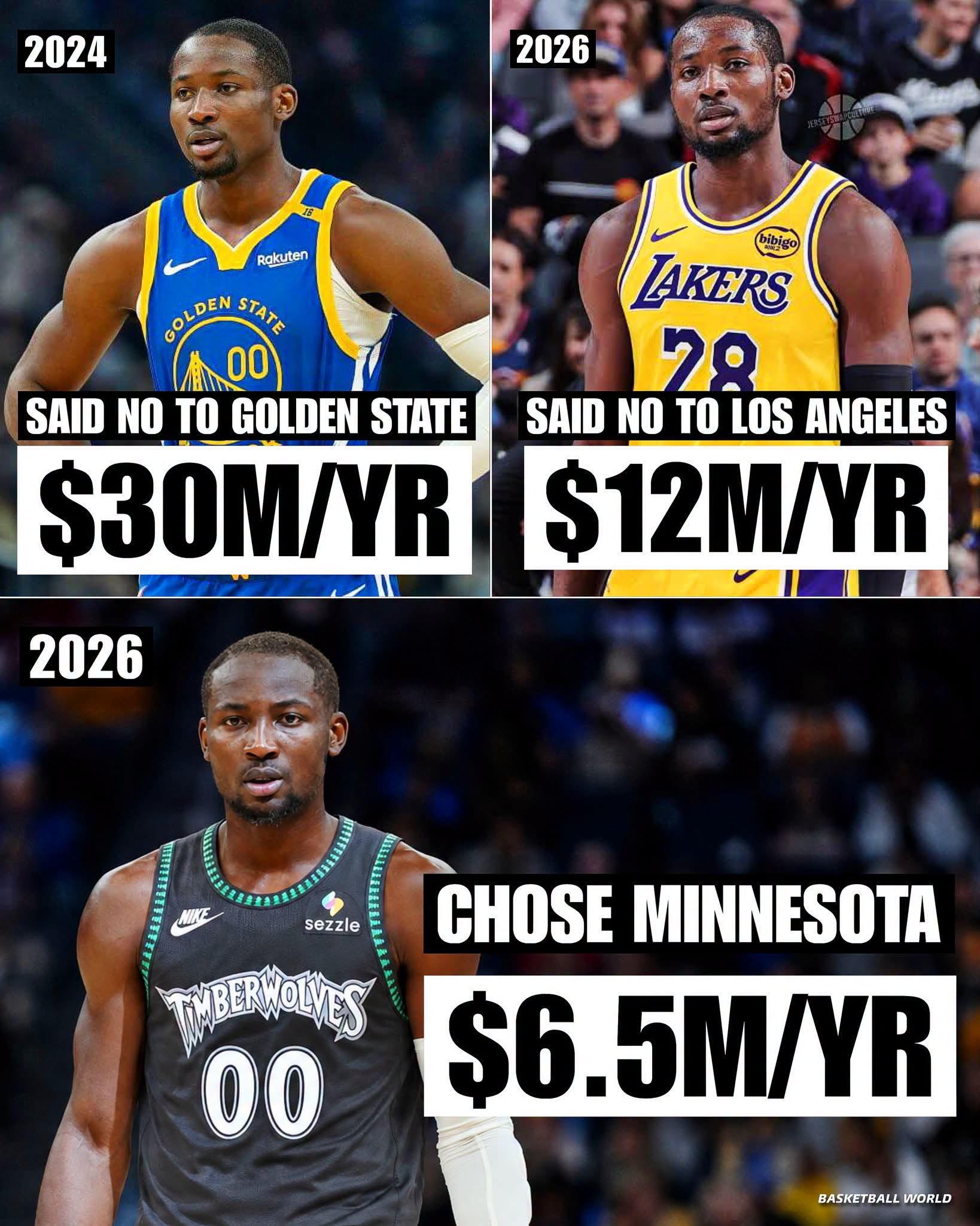 Dennis Shroder's effect