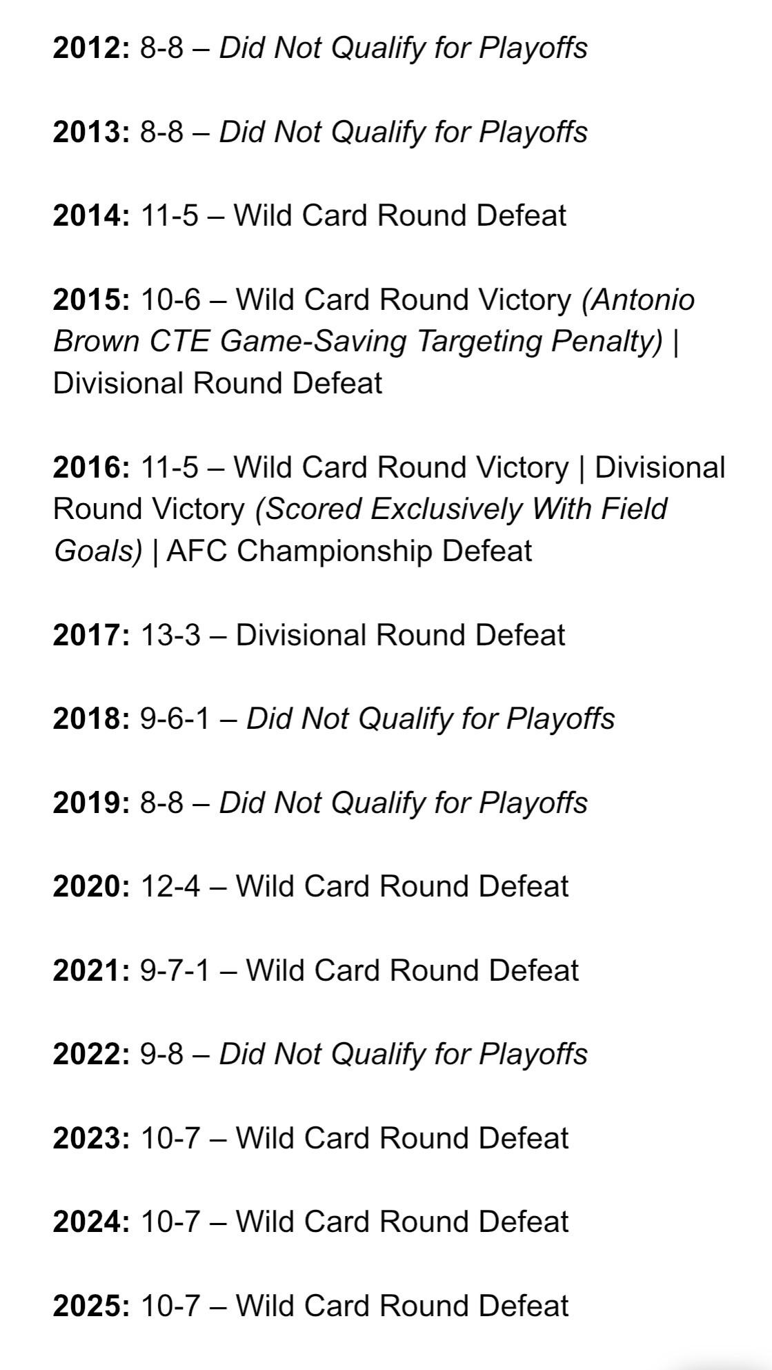Mike Tomlin’s resume with the Steelers since Minecraft was released on console