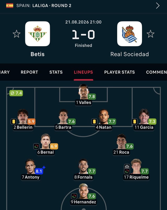 MOTM, football is back!!!